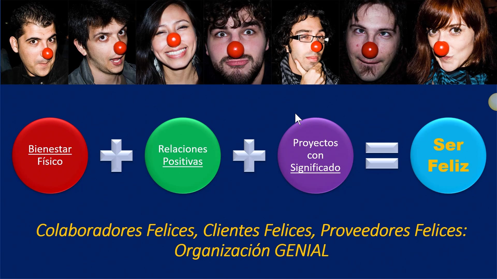 7 Organizaciones Geniales