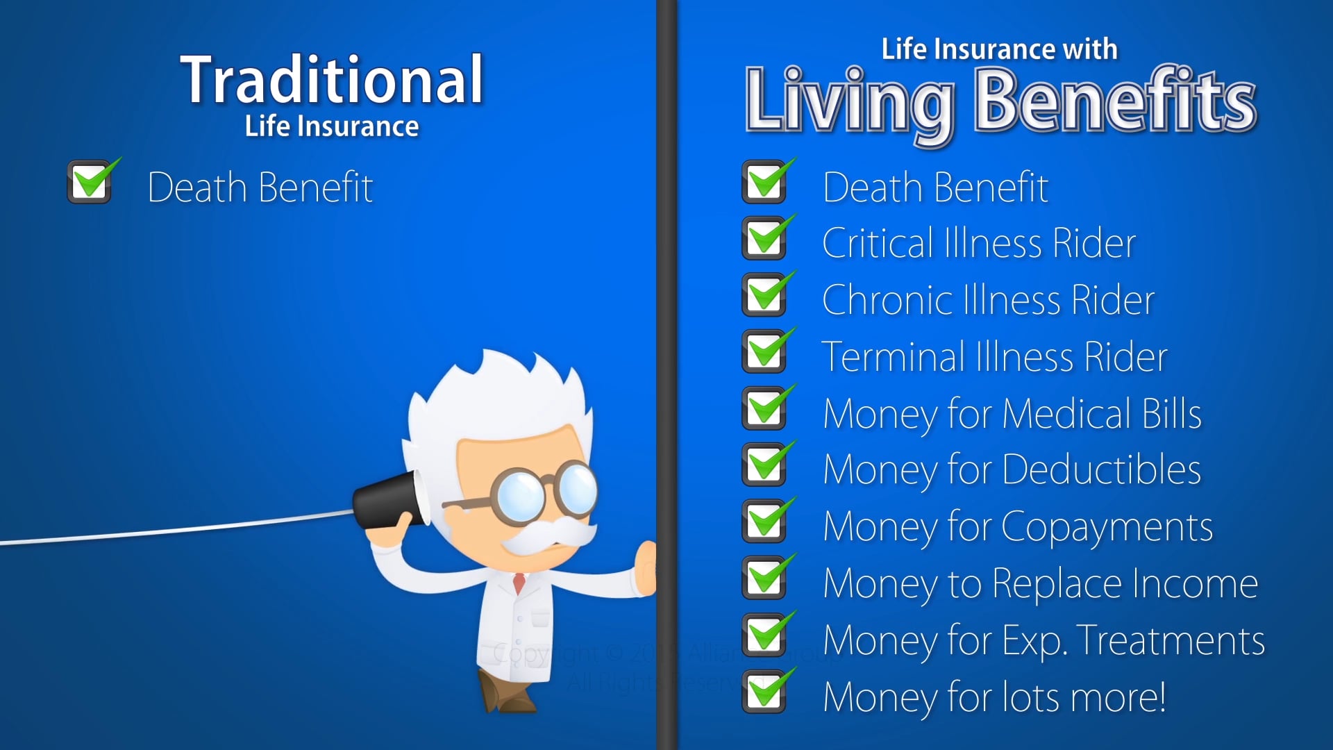 Living Benefits: The Smartphones Of Life Insurance