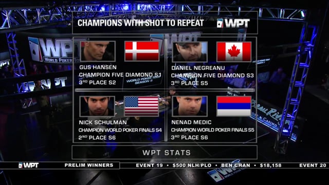 S09 › WPT Southern Poker Championship (Part 2 of 2)