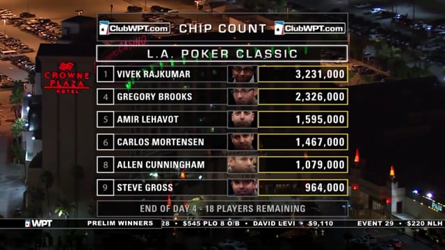 S09 › WPT L.A. Poker Classic (Part 1 of 2)