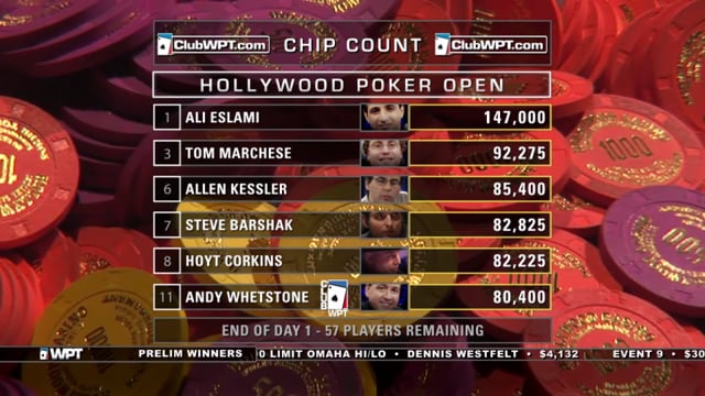 S09 › WPT Hollywood Poker Open (Part 1 of 2)