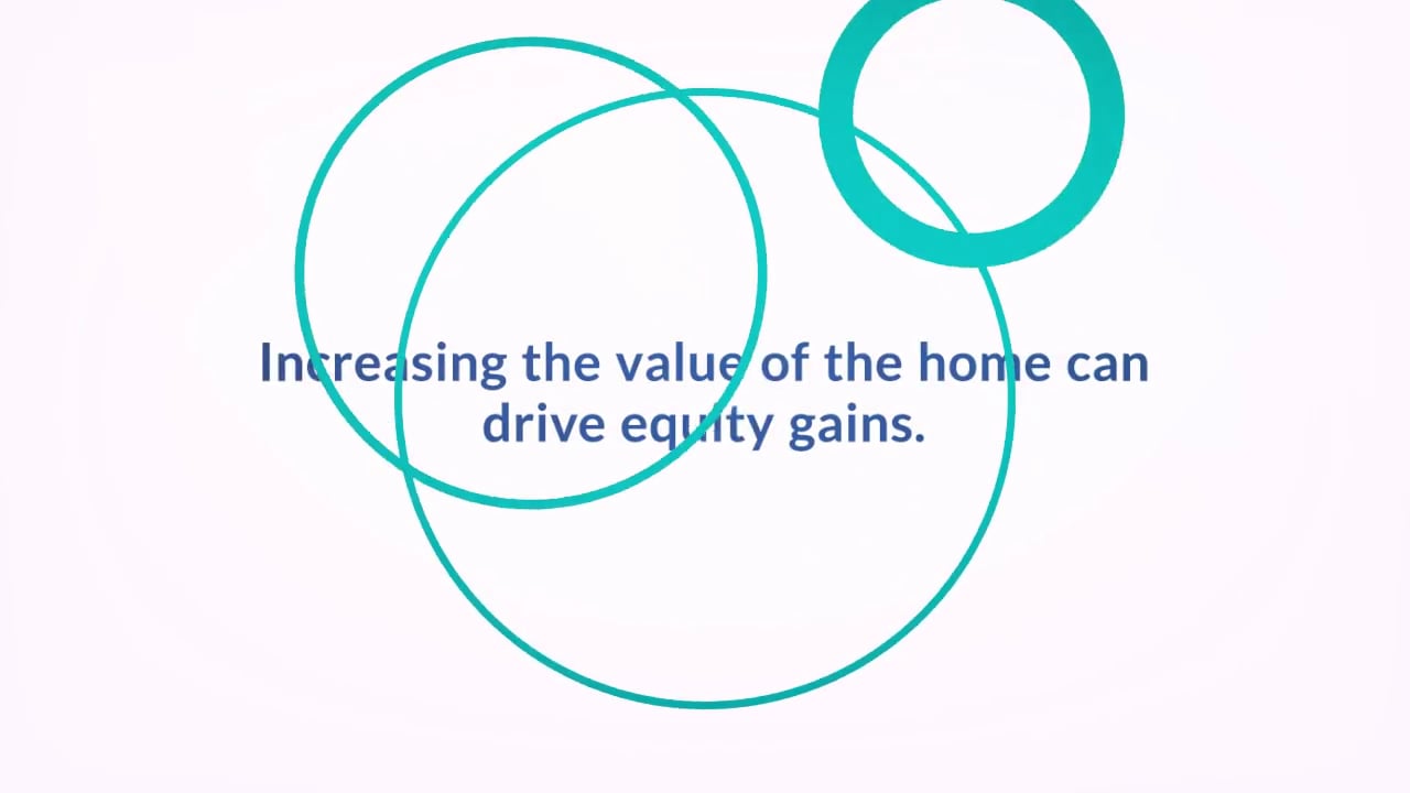 How Is Home Equity Built On Vimeo