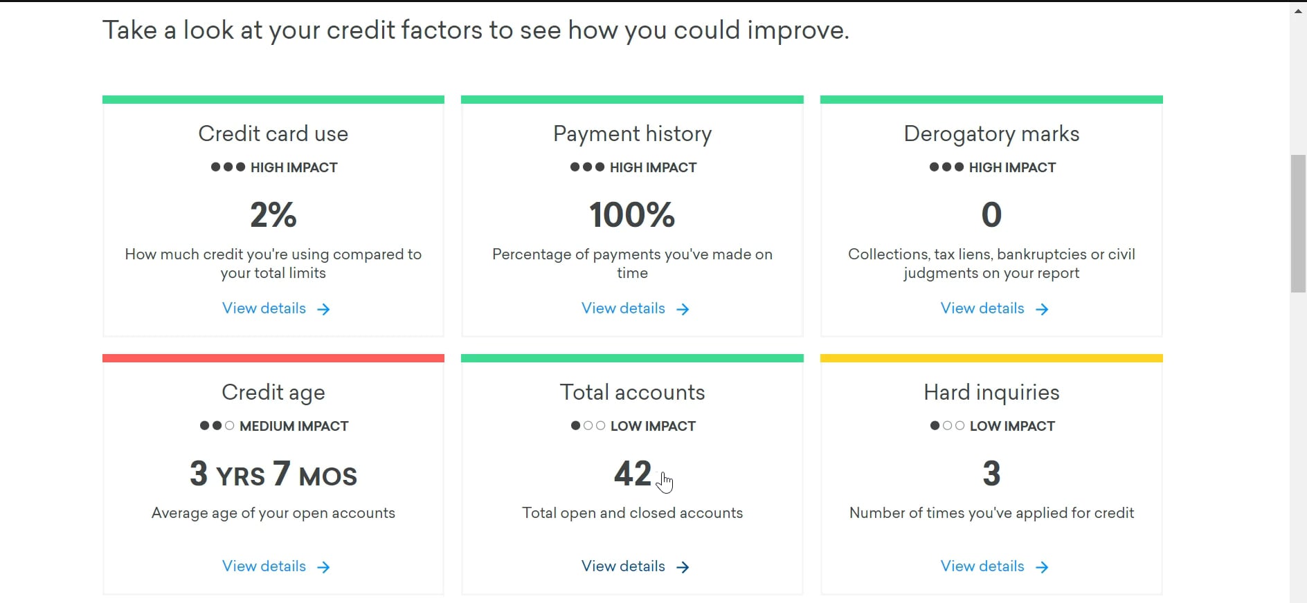 new credit karma on Vimeo