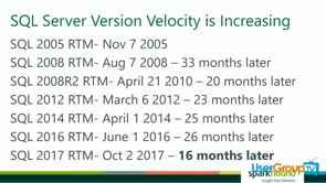 What's New In SQL Server 2017