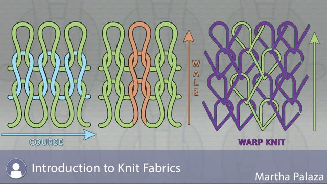 New options for warp knitting design