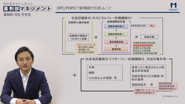 [02/14] 流石学先生：病院経営学から考える薬剤部マネジメント #1 「いま薬剤部でどんな問題が起きているか Part2」