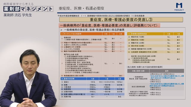 [06/14] 流石学先生：病院経営学から考える薬剤部マネジメント #3 「薬剤部の業務負荷は気づかないうちに増えている！？ Part2」