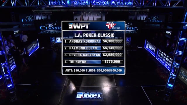 S08 › WPT L.A. Poker Classic (Part 2 of 2)