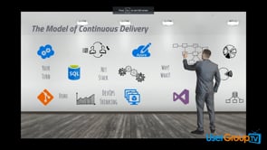 DevOps: The Domain Model of Continuous Delivery