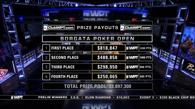 S11 › WPT Borgata Poker Open (Part 3 of 3)