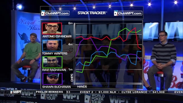 S11 › WPT Five Diamond World Poker Classic (Part 3 of 3)