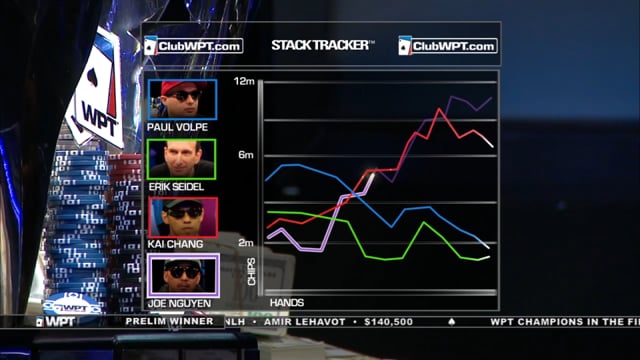 S11 › WPT Bay 101 Shooting Star (Part 3 of 3)