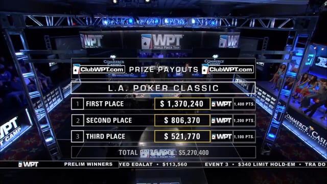 S10 › WPT L.A. Poker Classic (3 of 3)
