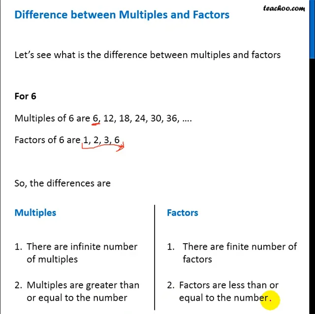 Factors And Multiples Formula: Definition, Difference, Examples