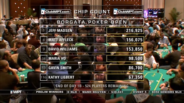 S10 › WPT Borgata Poker Open (1 of 3)