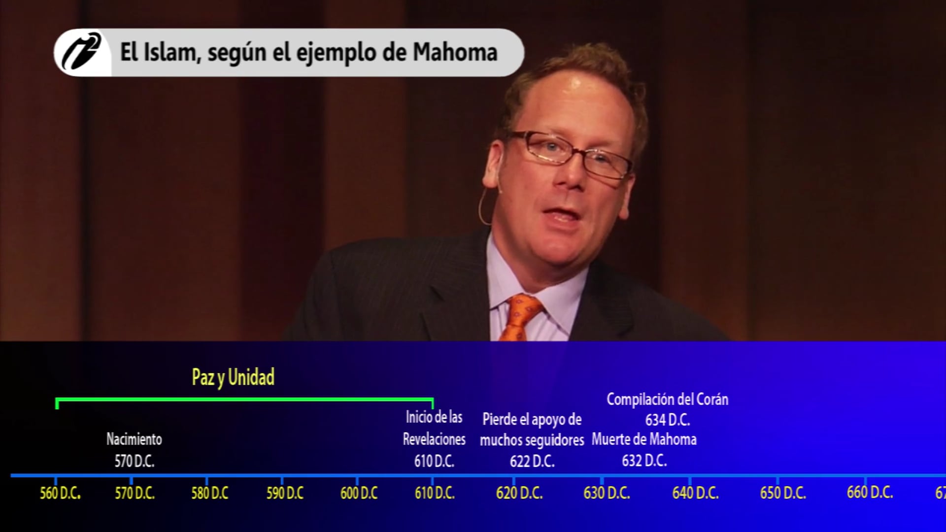 Fundamentos del Islamismo Radical