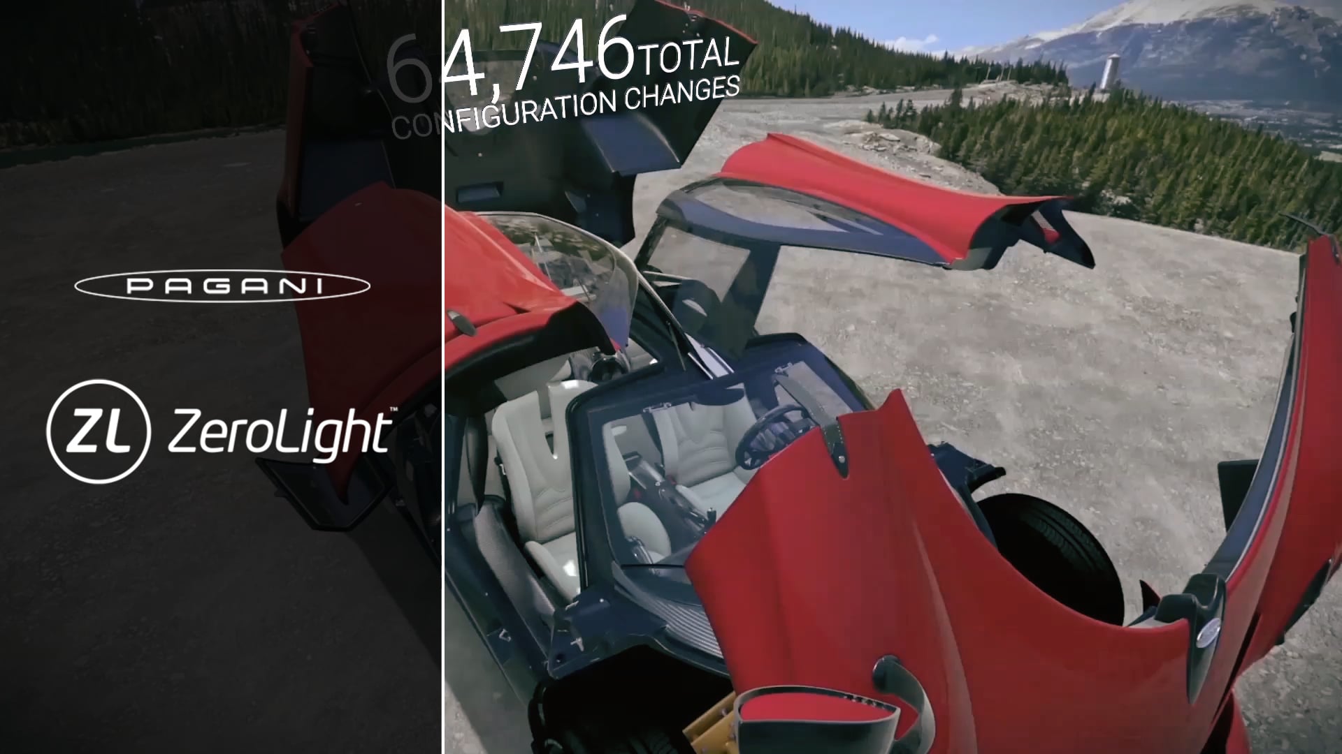 ZeroLight Cloud Technology Reveal Results