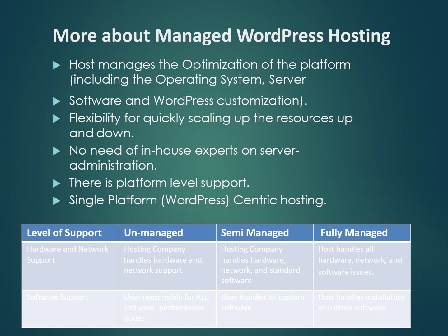 Best Web Hosting Services on Vimeo