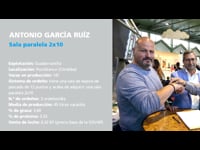 Antonio García Ruiz