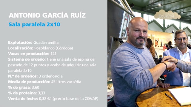 Antonio García Ruiz