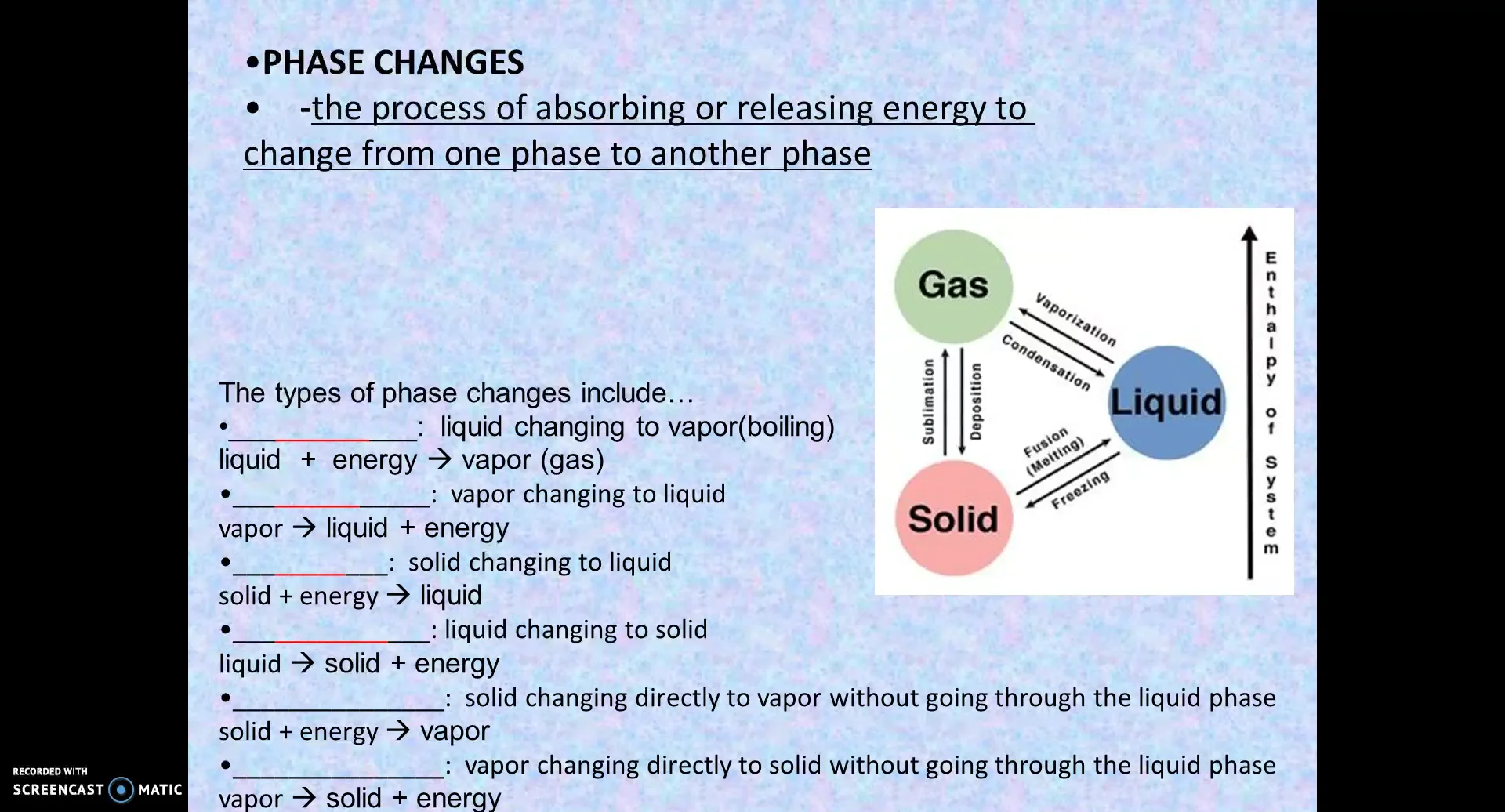 Phase Change Notes on Vimeo