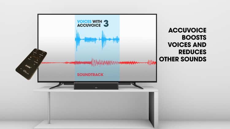 Accuvoice av203 hot sale