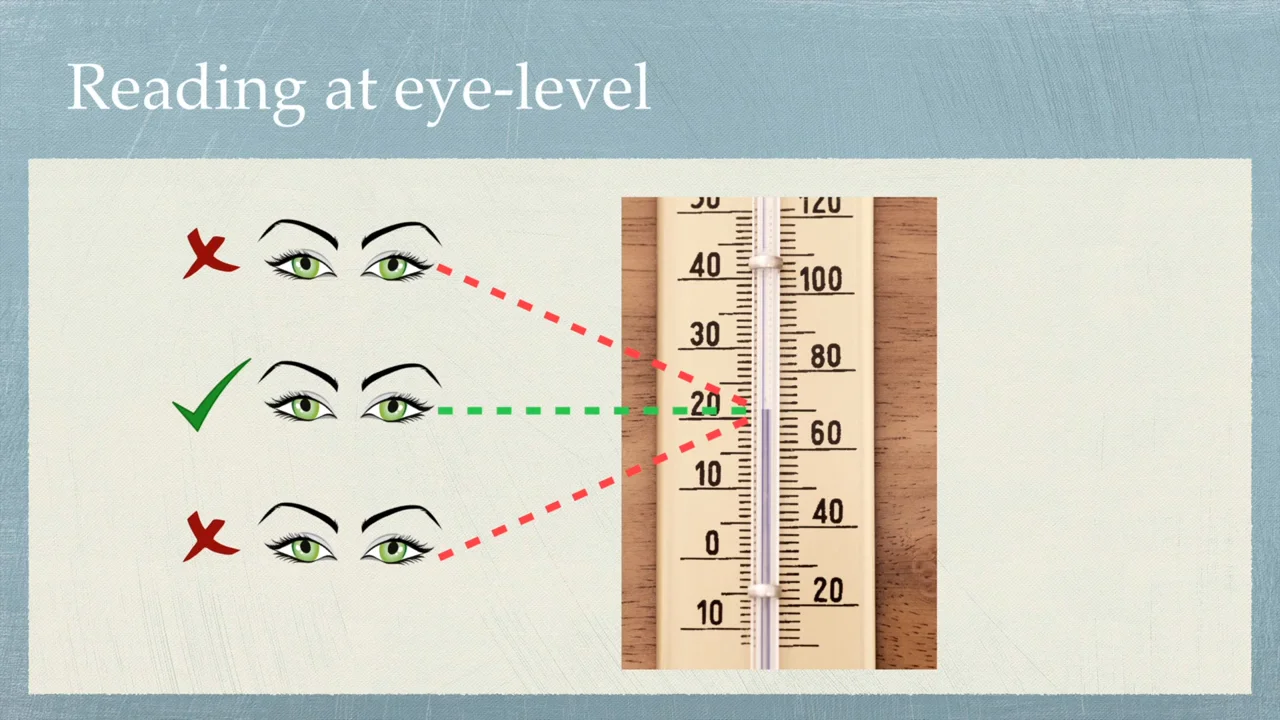 How to Avoid Parallax Error) on Vimeo