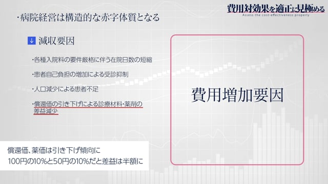 [1-1] 費用対効果を適正に見極める 導入編 #1