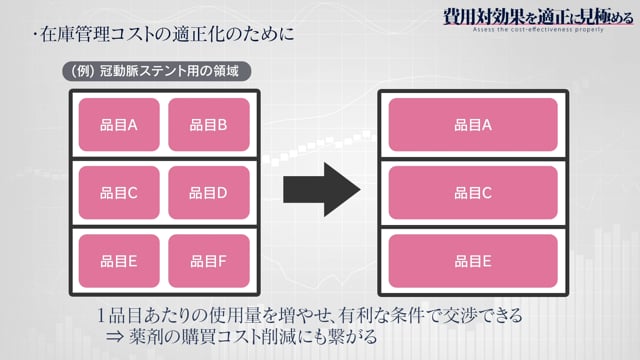 [2-2] 費用対効果を適正に見極める SPD委託編 #2