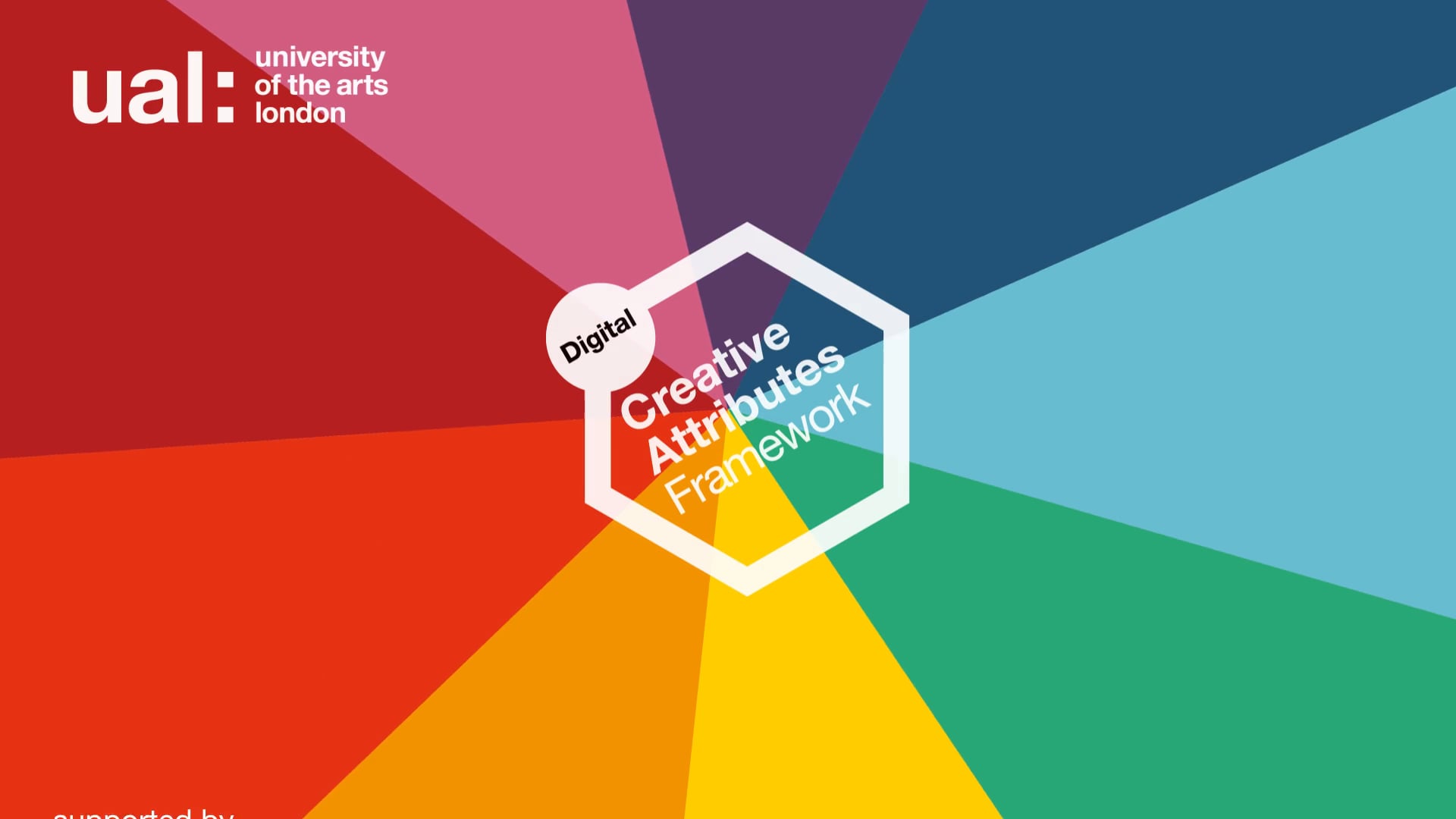 The Digital Creative Attributes Framework