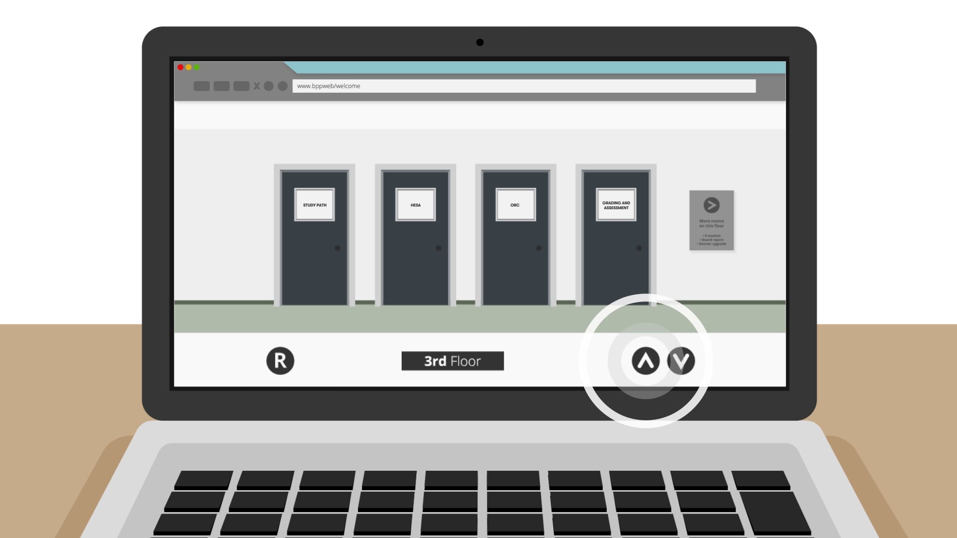 Virtual Project Room on Vimeo