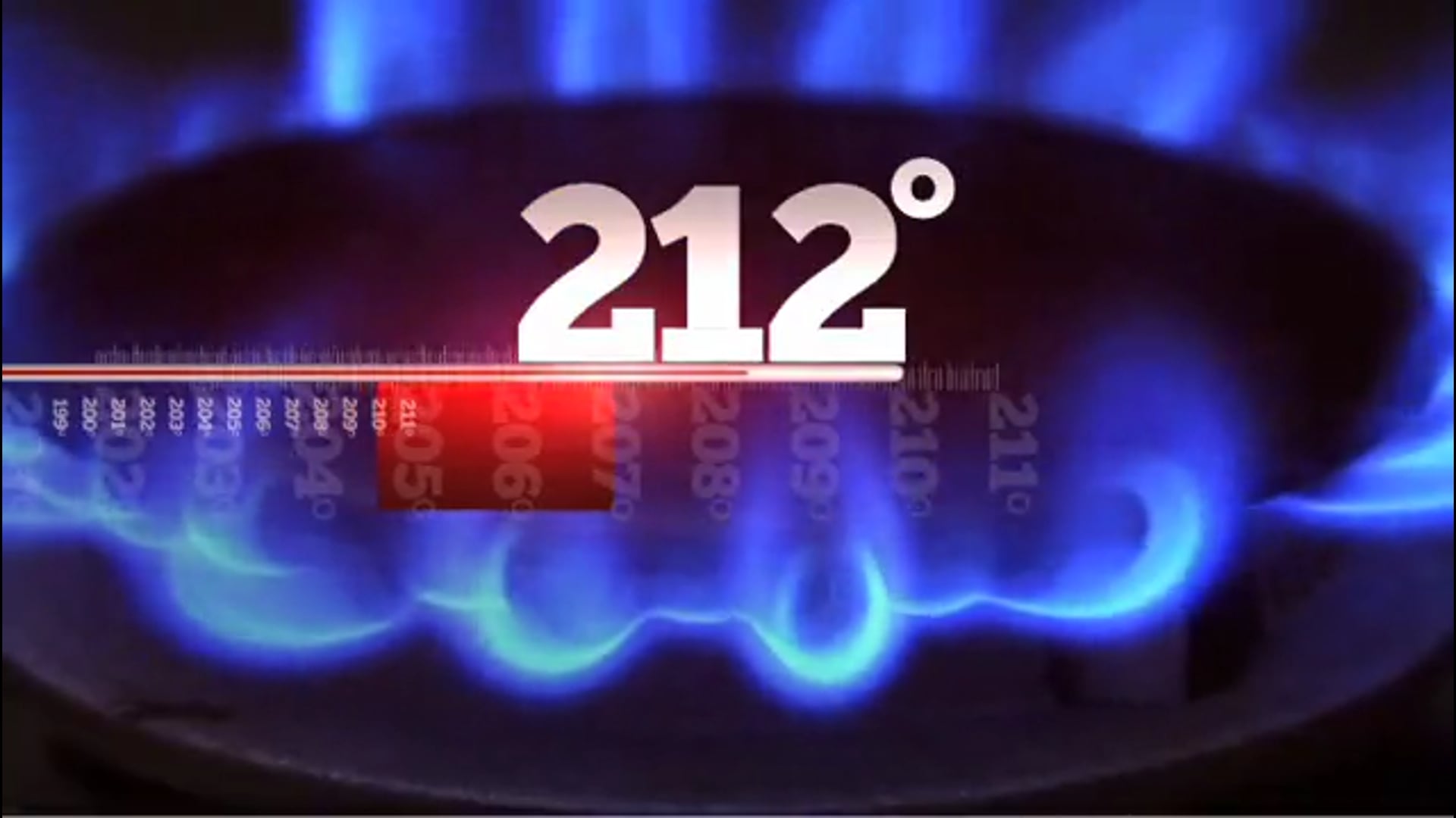 Telemundo 212 Degrees sales reel