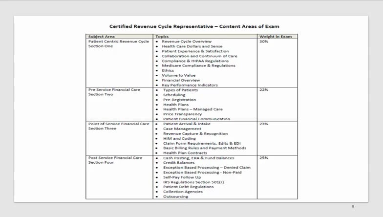 ehp-crcr-how-to-prepare-for-the-crcr-exam-on-vimeo