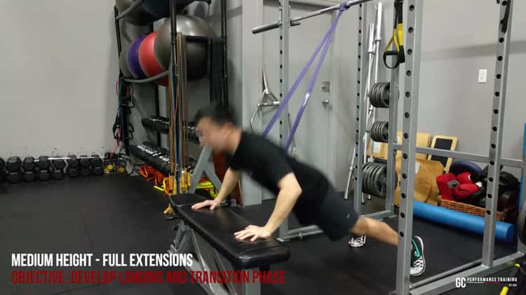 Band Assisted Plyometric Push Up Progressions on Vimeo