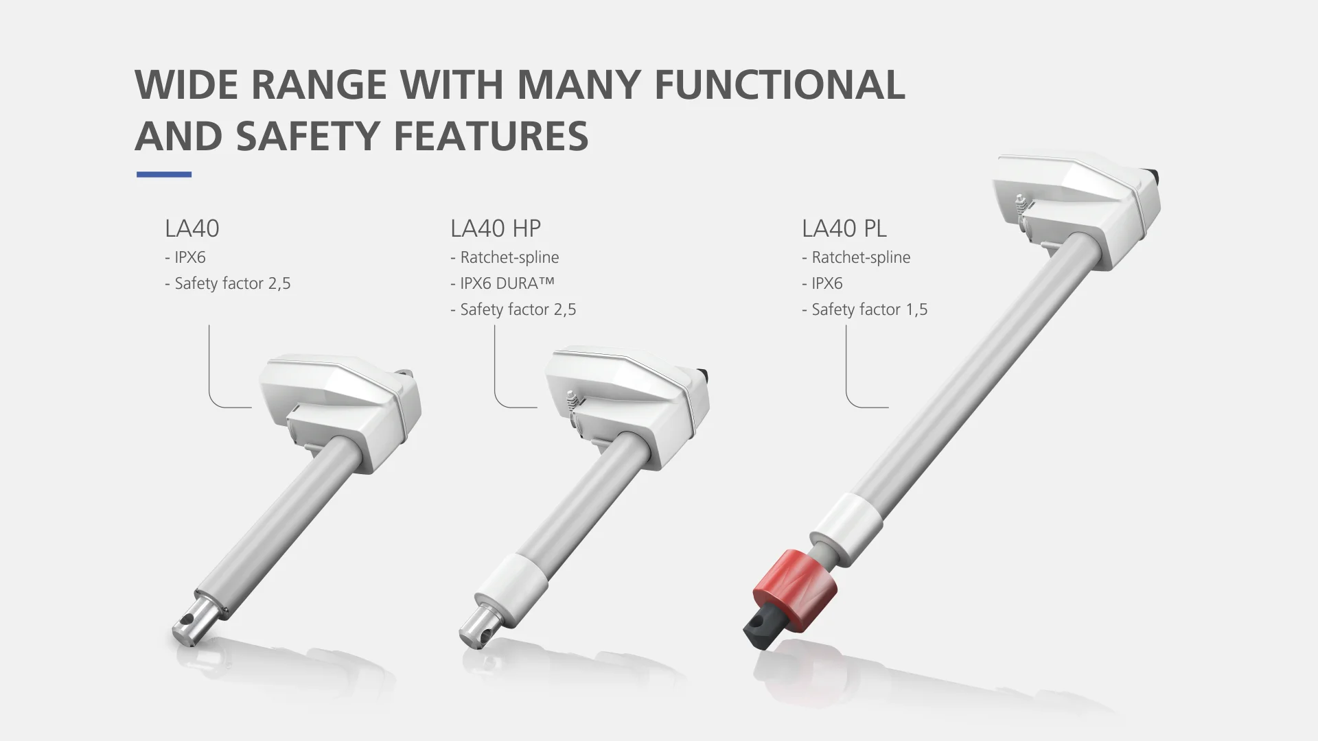 LA40 - Multi-purpose linear actuator for healthcare applications