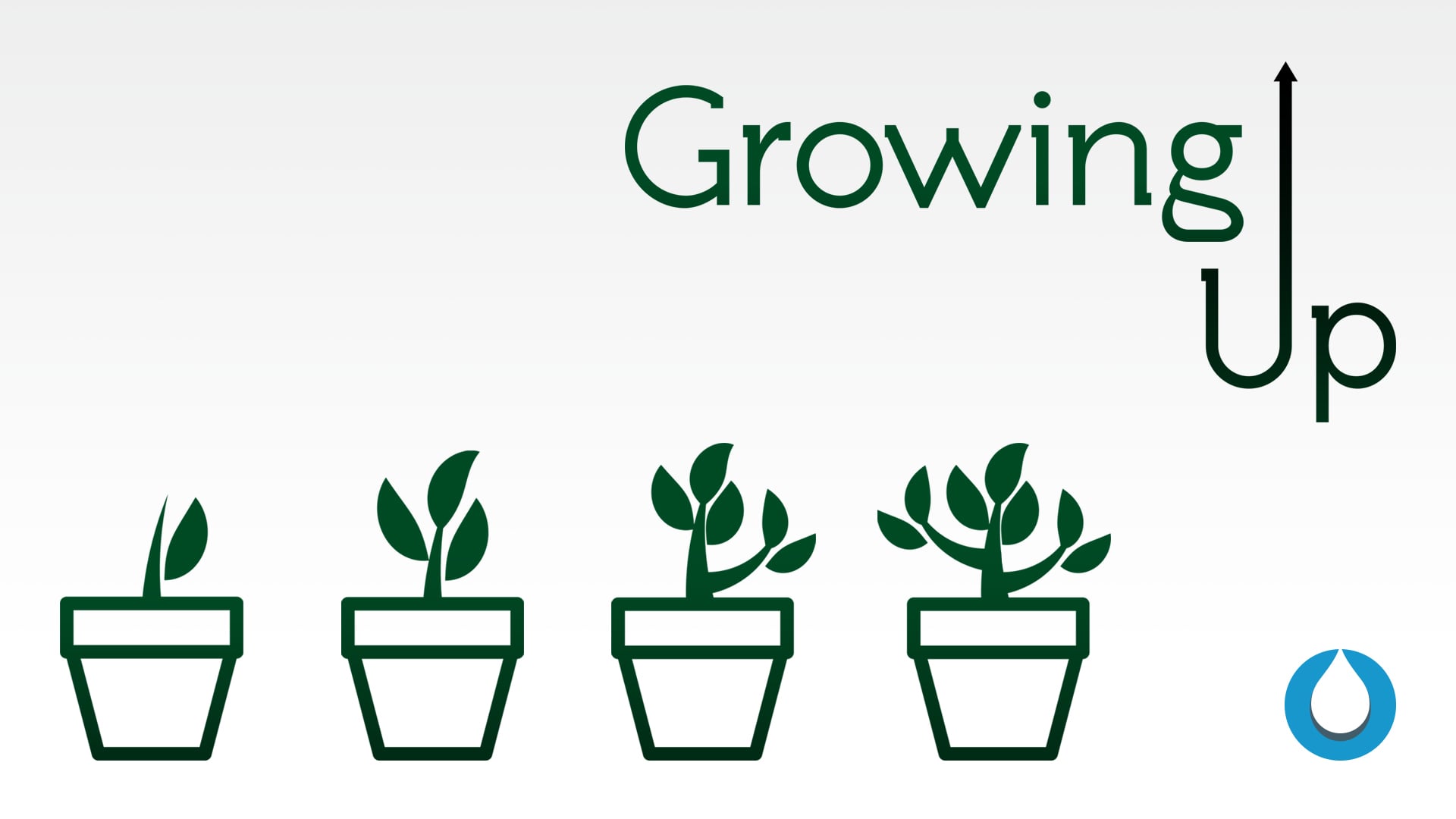 Growing Up Part 2- Pastor Fred McCarthy