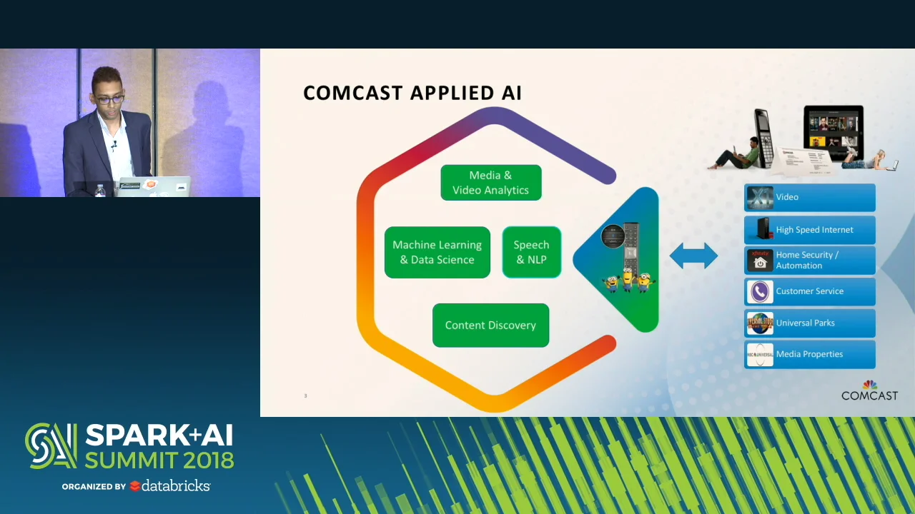 Comcast store machine learning