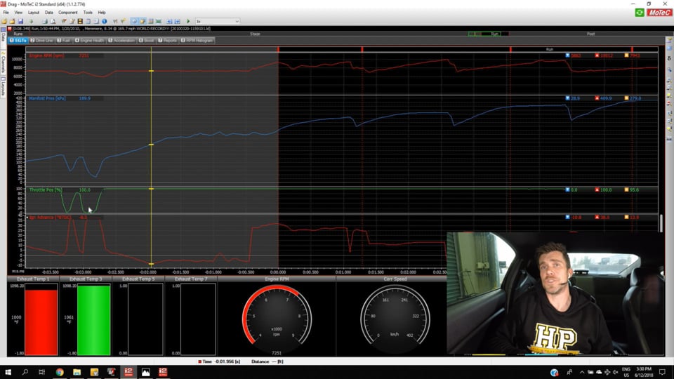 WRC ANTI-LAG FOR ALL - Trial Engineering