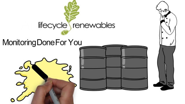 Lifecycle Renewables