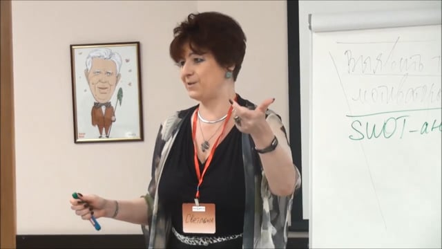 Воронка мотивации