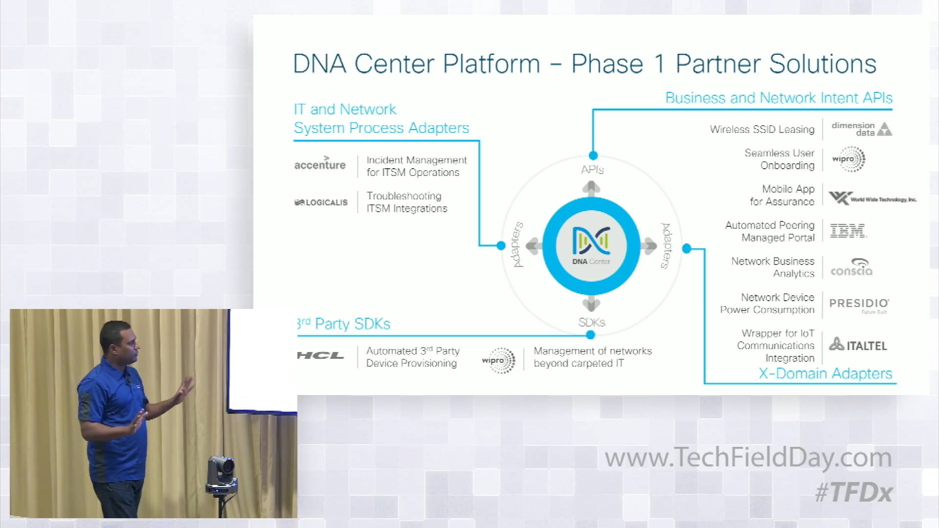 DNA Center Platform - Integrate Your Network into the IT Process on Vimeo
