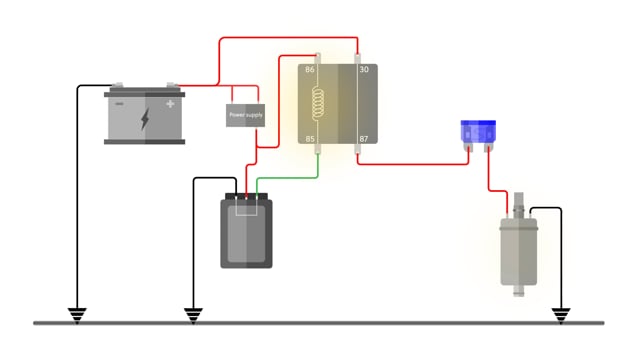 Wiring Fundamentals: Simple On / Off Switched