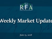 Weekly Market Update – June 15, 2018