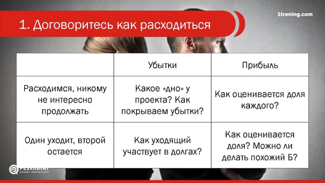 Крепкие отношения с бизнес-партнером. О чем договориться в первую очередь