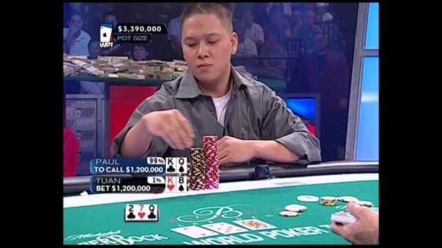 S03 › WPT World Championship (Part 2 of 2)
