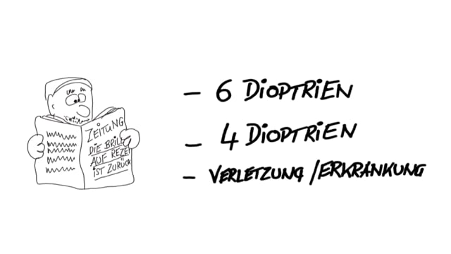Die Brille auf Rezept – nur ausnahmsweise