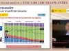 SEGUNDA MESA: &Eacute;TICA DE LOS TRASPLANTES D.Jos&eacute; miguel P&eacute;rez - PROBLEMAS &Eacute;TICOS EN LA DONACI&Oacute;N Y TRASPLANTE DE &Oacute;RGANOS
