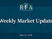 Weekly Market Update – May 25, 2018