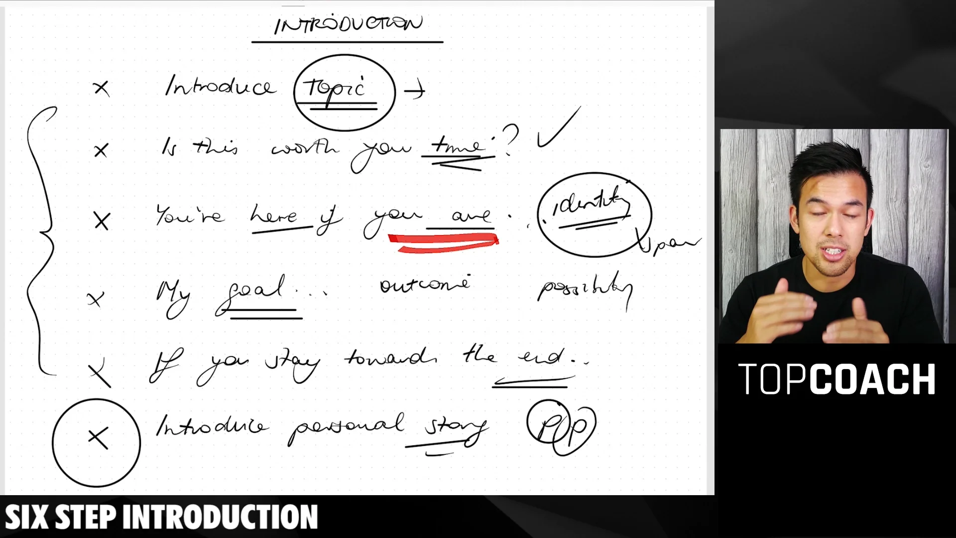 03 07 The 6 Step Introduction on Vimeo