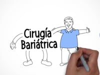 F Favaloro · Cirugía Bariátrica